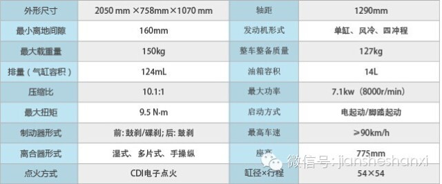 點擊瀏覽下一頁