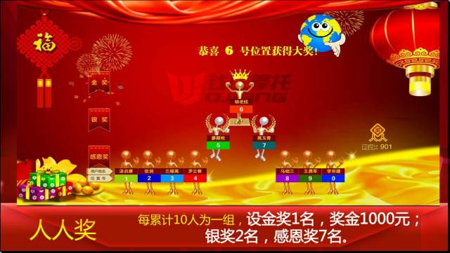 點(diǎn)擊瀏覽下一頁(yè)