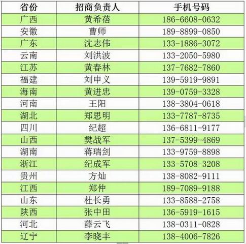 點(diǎn)擊瀏覽下一頁