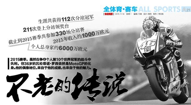 點擊瀏覽下一頁