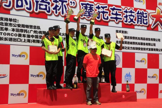 D組冠軍新品牌SWM