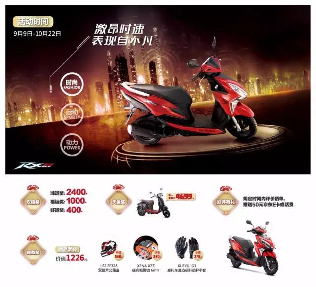 『擴(kuò)散』裂行125 FI 奪得年度車型評選No.1