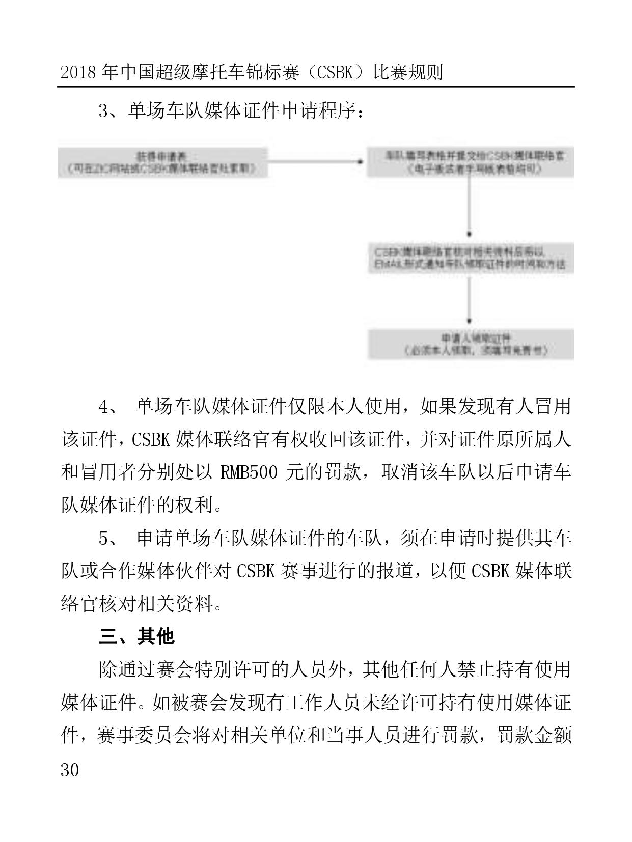 2018 年中國超級摩托車錦標(biāo)賽（CSBK）比賽規(guī)則