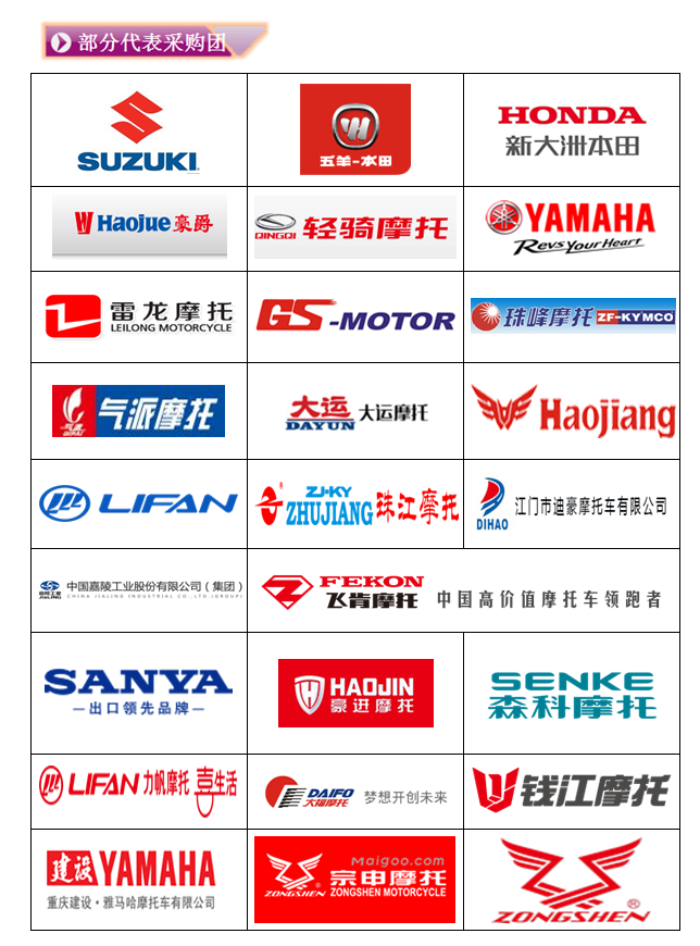 部分代表采購團