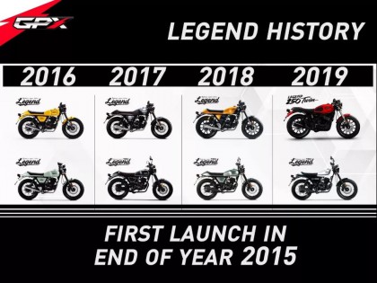 競爭愈來愈烈，國產(chǎn)入門級(jí)復(fù)古車的出口、核心仍是價(jià)格