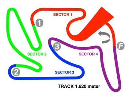 Just 1 和匯. 世界越野錦標(biāo)賽中國站：預(yù)選賽成績