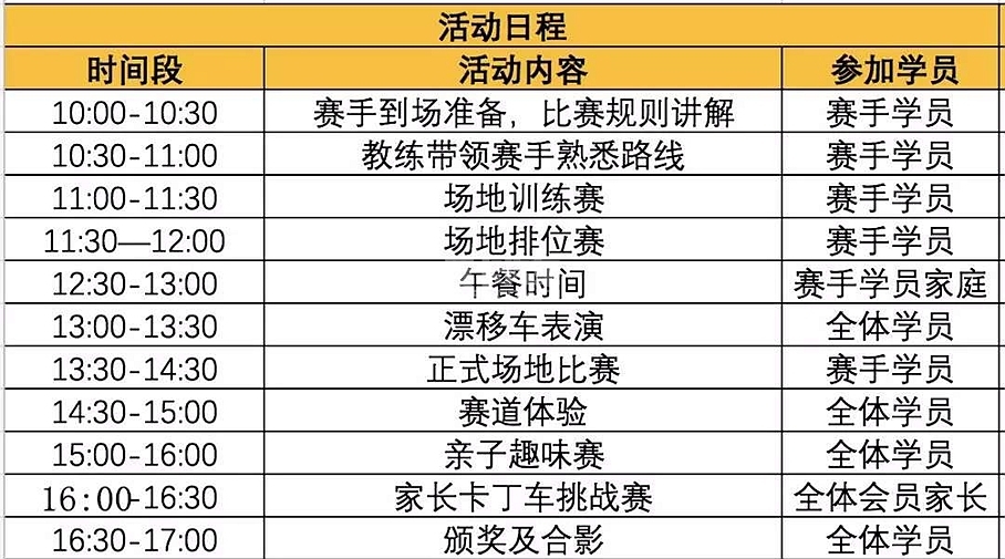 &ldquo;賽車寶&rdquo;杯兒童摩托車挑戰(zhàn)賽