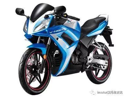 國內(nèi)單缸小跑車的興衰歷史