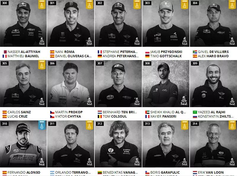 #2020年達(dá)喀爾拉力賽#的知識點