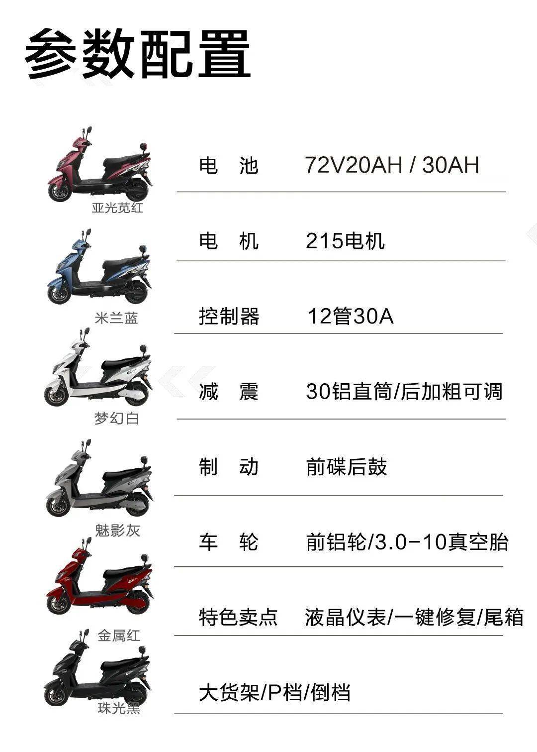 點(diǎn)擊進(jìn)入看圖評(píng)論