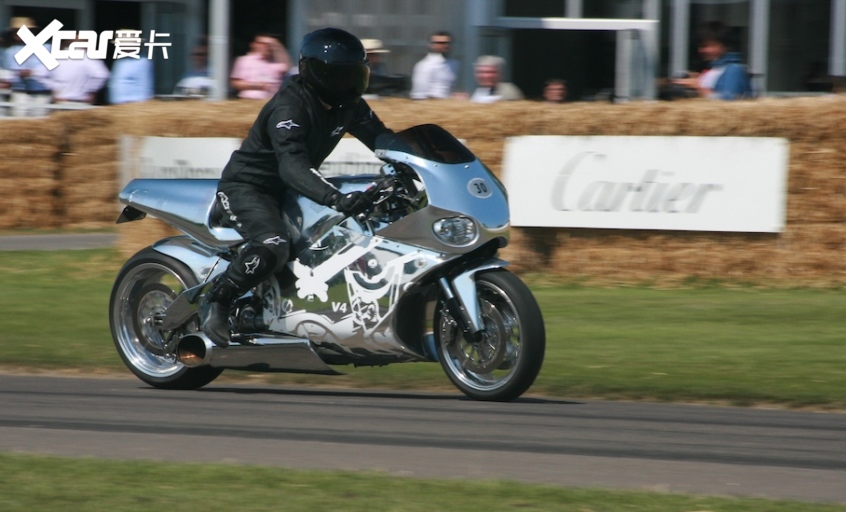 最速摩托車(chē)