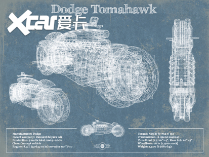 最速摩托車(chē)