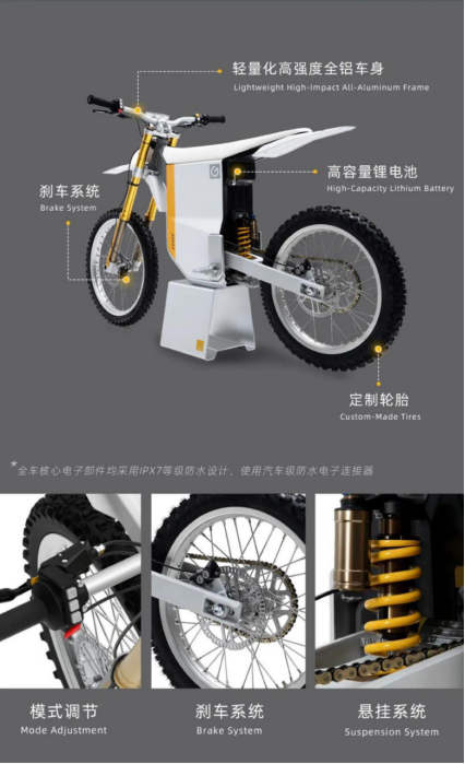 格物GOWOW&ldquo;獵戶座ORI&rdquo;亮相2022中國摩博會